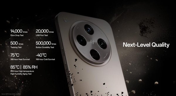 Oppo unveils Apex Guard: a promise of hardware and software quality and longevity 