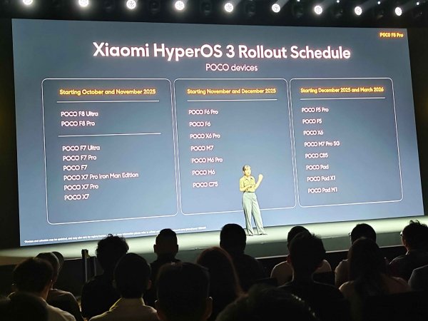 Here&rsquo;s the HyperOS 3 rollout timeline for eligible Poco devices 
