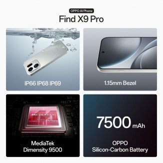 Weekly poll: will you buy an Oppo Find X9 or X9 Pro once they launch globally? 