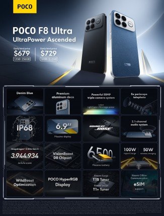 Weekly poll: will you buy a Poco F8 Pro or a Poco F8 Ultra? 