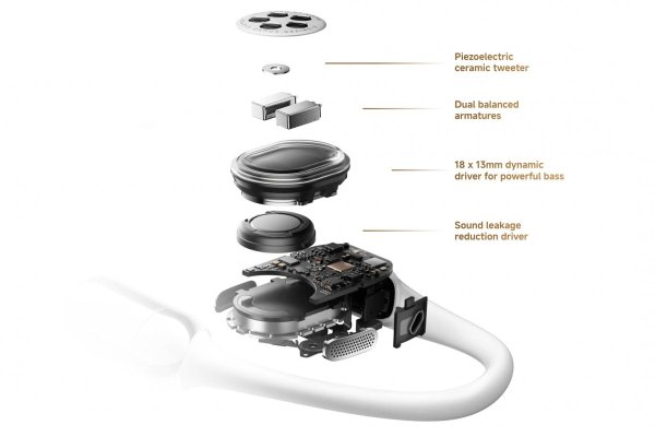 Xiaomi OpenWear Stereo Pro review Xiaomi OpenWear Stereo Pro review