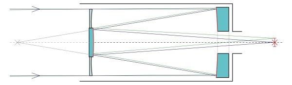 Tecno unveils Freeform Continuum Telephoto and&nbsp;Dual-Mirror Reflect Telephoto 