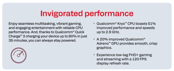 Qualcomm unveils Snapdragon 6s 4G Gen 2 and Snapdragon 4 Gen 4 
