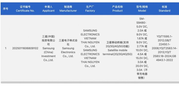 Samsung Galaxy S26 Ultra receives 3C certification, charging speed revealed 