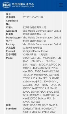 vivo X300 Ultra certified with 100W charging vivo X300 Ultra certified with 100W charging