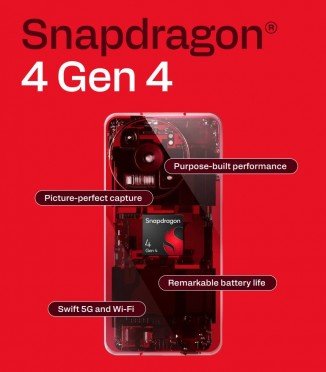 Qualcomm unveils Snapdragon 6s 4G Gen 2 and Snapdragon 4 Gen 4 