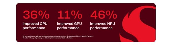 Geekbench reveals the differences between the Snapdragon 8 Gen 5 and 8 Elite Gen 5 GPUs 