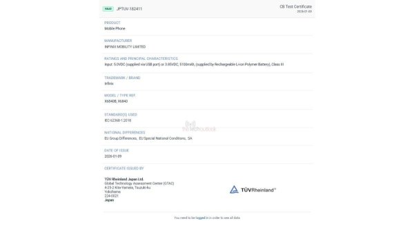 Infinix Smart 20's chipset, RAM, screen resolution and battery capacity revealed Infinix Smart 20's chipset, RAM, screen resolution and battery capacity revealed