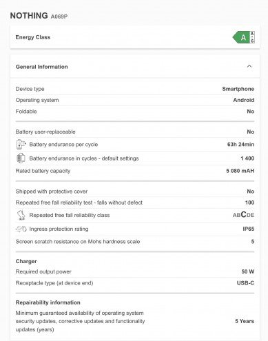 Nothing Phone (4a) Pro battery and charging details emerge in latest certification Nothing Phone (4a) Pro battery and charging details emerge in latest certification