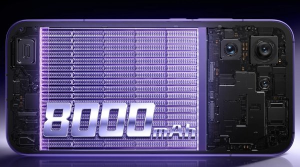 Realme Neo8 comes with Snapdragon 8 Gen 5, an 8,000mAh battery, and an IP69 rating 