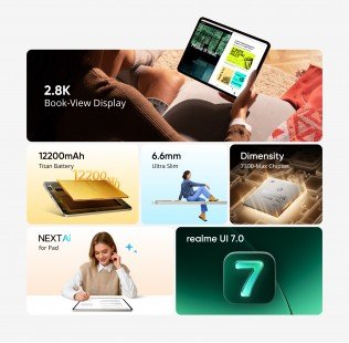 Realme 16 Pro, Pad 3 and Buds Air8 make their debut today 