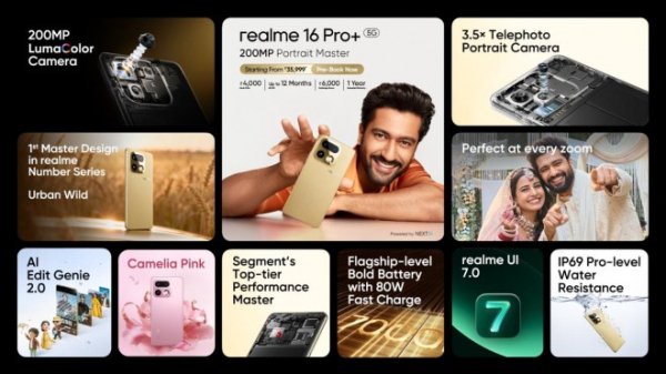 Weekly poll: can the 200MP cameras of the Realme 16 Pro and 16 Pro+ get you to buy one? 