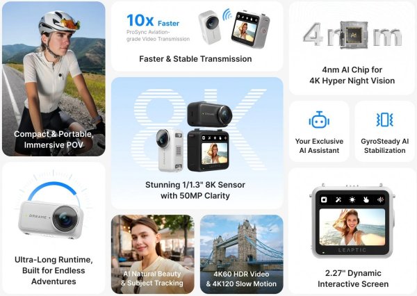 Dreame's new Leaptic Cube action camera has a split design, supports 8K @ 30fps recording 