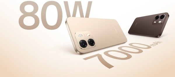 Oppo A6 Pro 5G launches in India with 6.75" LCD, large 7,000mAh battery 