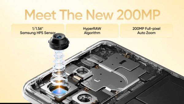 Weekly poll: can the 200MP cameras of the Realme 16 Pro and 16 Pro+ get you to buy one? 