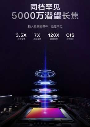 Realme Neo8's camera specs revealed, price leaks 