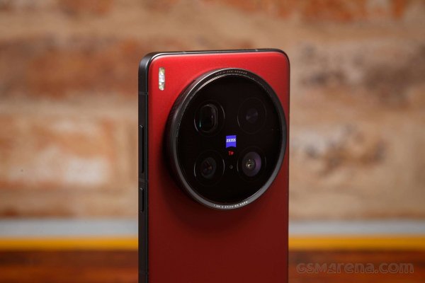 2025 Winners and losers: vivo 2025 Winners and losers: vivo