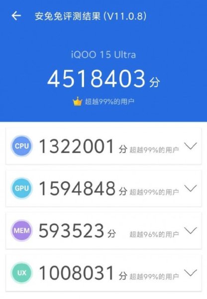 The iQOO 15 Ultra posts record-breaking AnTuTu score of 4.5 million 