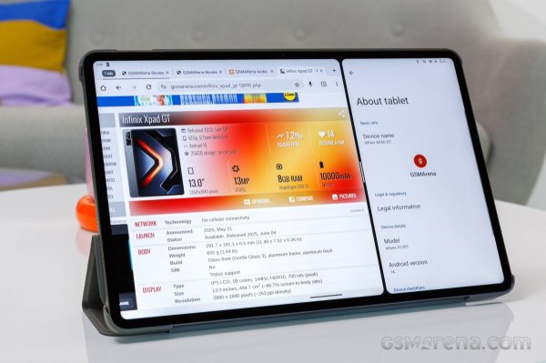 The best tablets of 2025 