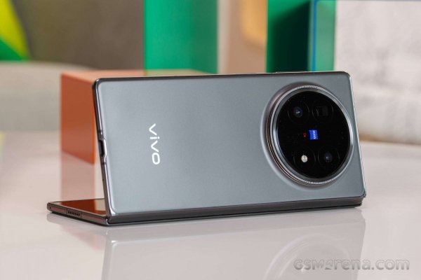 2025 Winners and losers: vivo 2025 Winners and losers: vivo