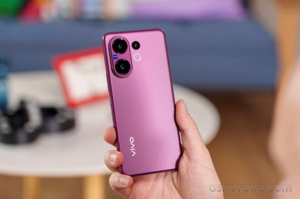 2025 Winners and losers: vivo 2025 Winners and losers: vivo