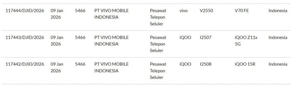 vivo V70 FE, iQOO 15R, and iQOO Z11x are all on the way, certifications prove 