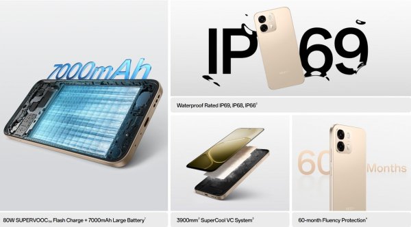 Oppo A6 Pro 5G launches in India with 6.75" LCD, large 7,000mAh battery 