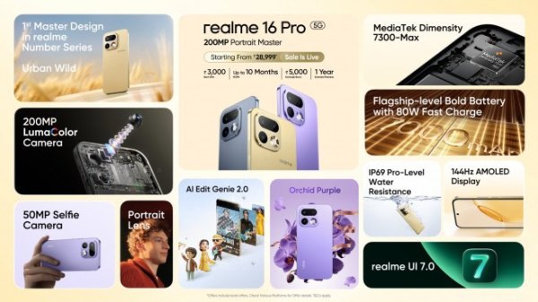 Weekly poll: can the 200MP cameras of the Realme 16 Pro and 16 Pro+ get you to buy one? 