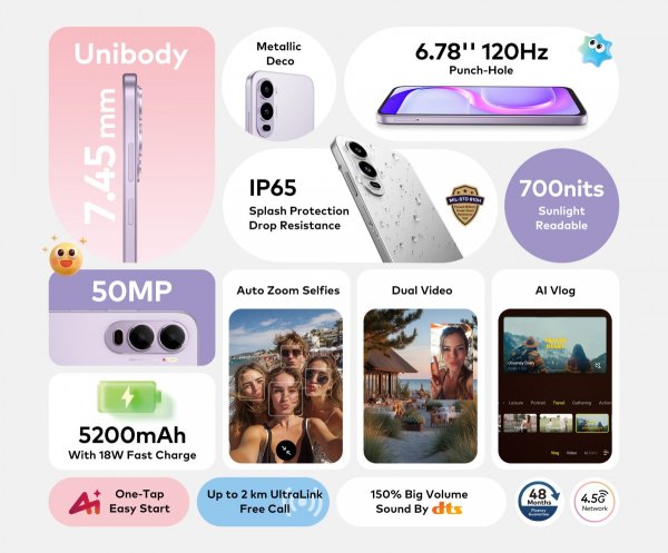 Tough itel City 200 unveiled with 50MP camera and Unisoc T7250 chipset 