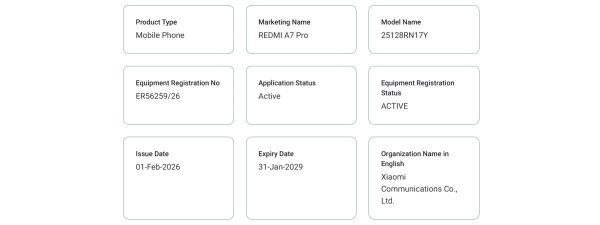 Redmi A7 Pro certifications reveal its main specs 